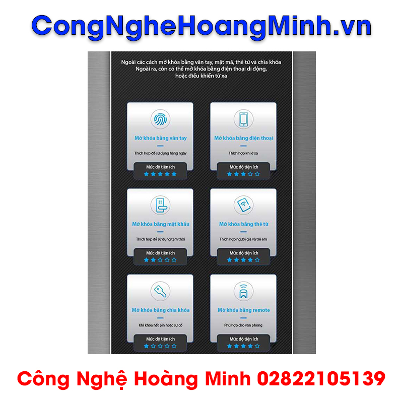 Khoá vân tay Laffer R1 thương hiệu ITALY cao cấp 66 khoa van tay laffer r1 27